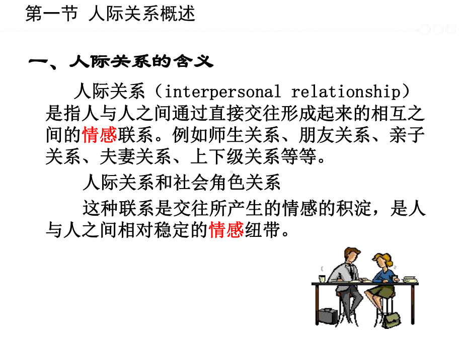 第二章人际关系与心理健康课件.ppt_第3页