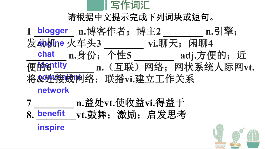 Unit 3 词汇&课文复习ppt课件-2022新人教版（2019）《高中英语》必修第二册.pptx_第2页