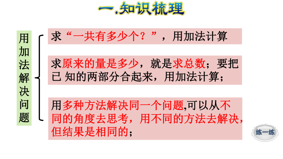 一年级数学上册《解决问题》复习整理课件.pptx_第3页