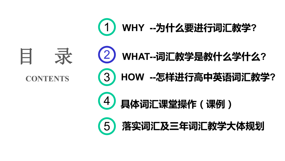 （高中英语）词汇突破词法复习课件.pptx_第2页