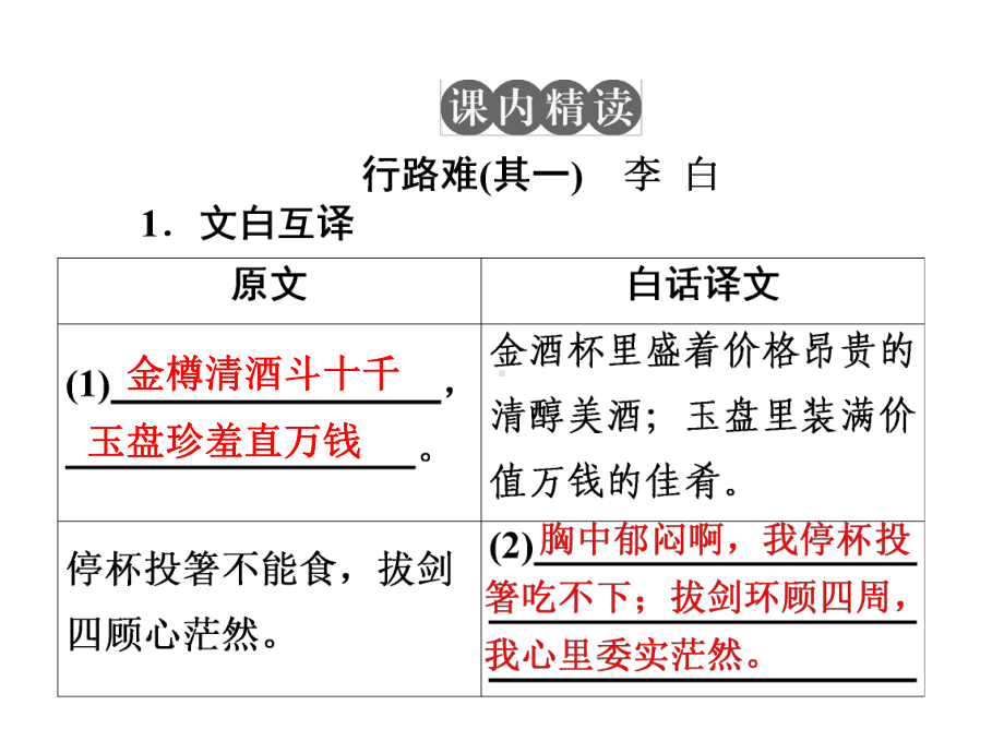 《诗词三首》-部编版语文诗词三首课件3.ppt_第2页