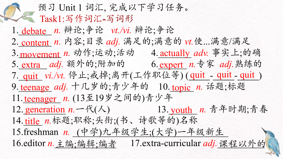 Unit 1 Teenage Life 词汇讲解(ppt课件)-2022新人教版（2019）《高中英语》必修第一册.pptx_第2页