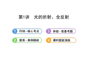 高考物理一轮复习：光的折射、全反射课件.ppt