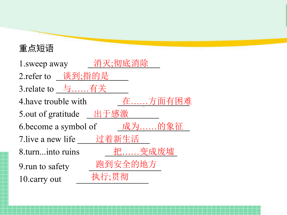 Unit 4 Reading for writing 知识点讲练(ppt课件)-2022新人教版（2019）《高中英语》必修第一册.pptx_第3页