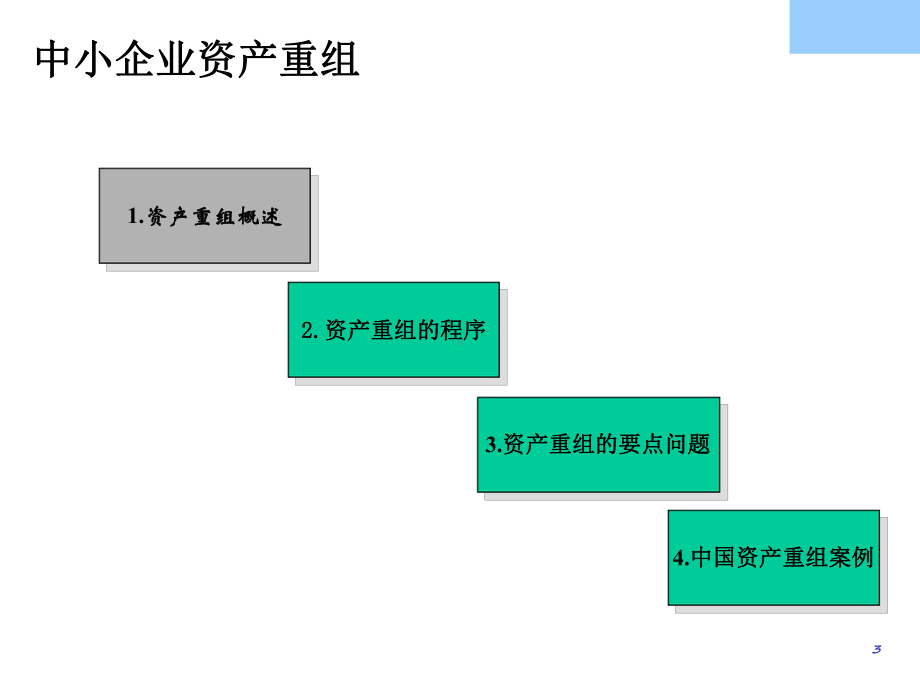 中小企业资产重组课件.ppt_第3页