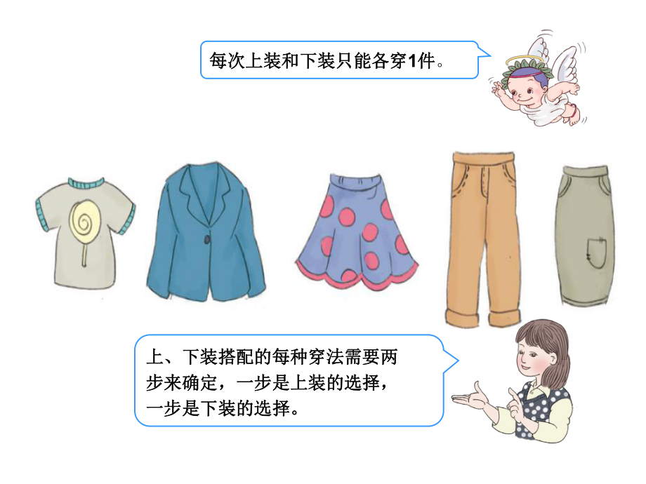 《简单的搭配问题》课件.ppt_第2页