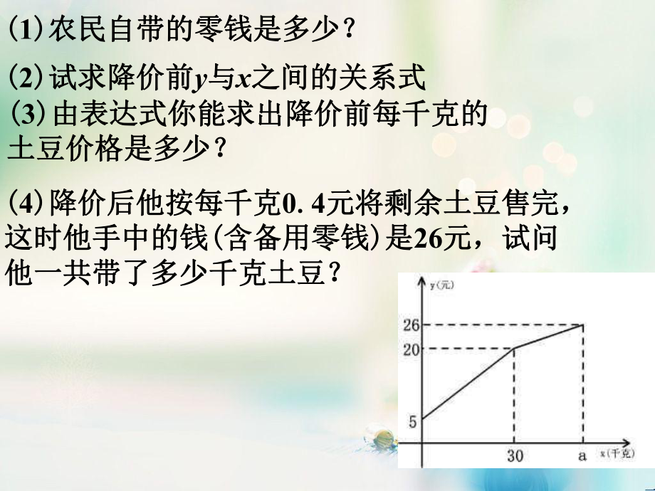 鲁教版七年级数学上册《一次函数的应用》课件1.ppt_第3页