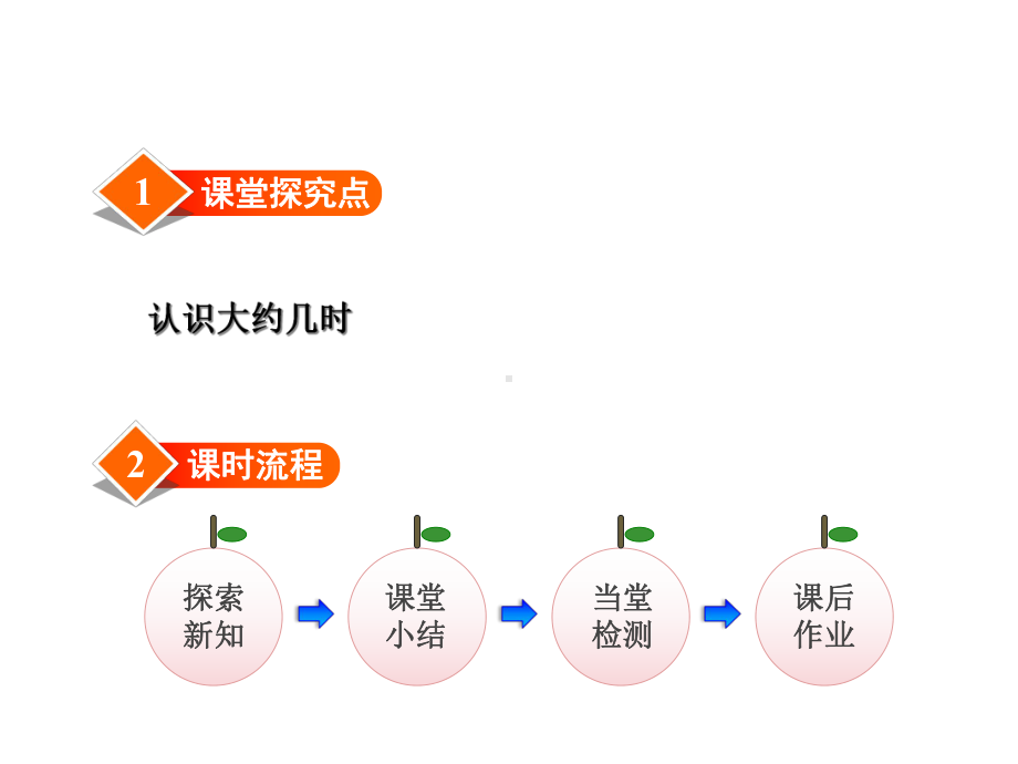 （冀教版）一年级数学下册《5认识大约几时》课件.ppt_第2页