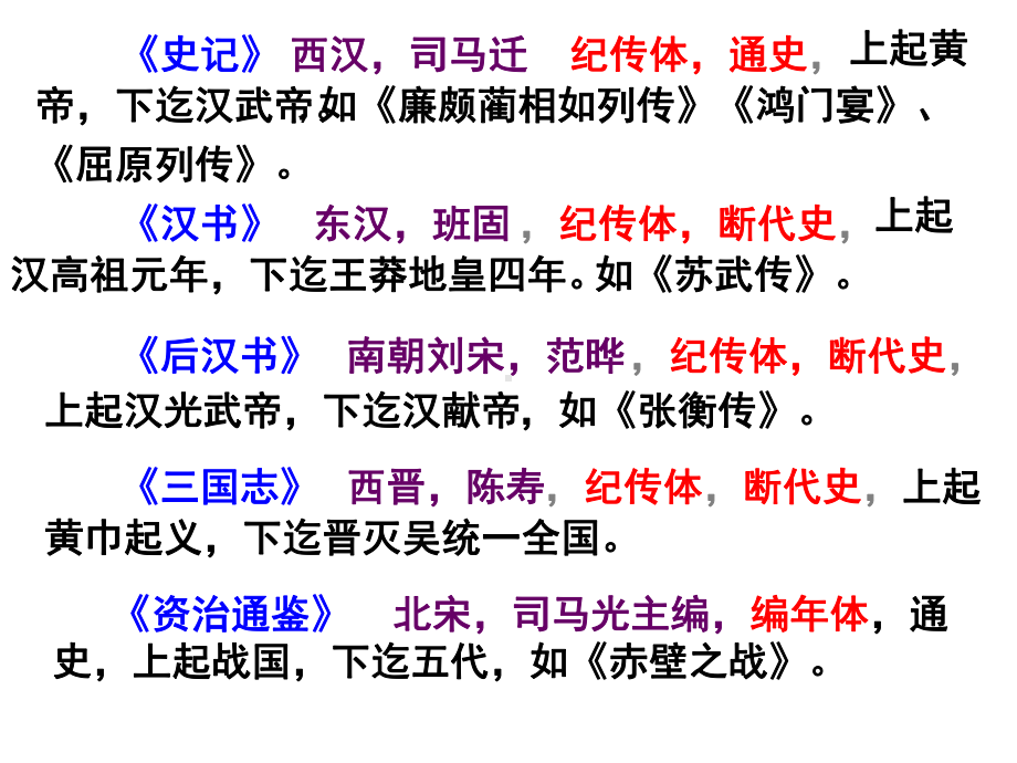 《张衡传》文化常识课件.ppt_第2页