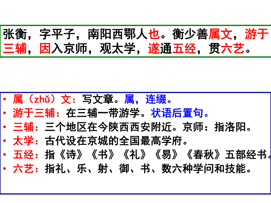 《张衡传》文化常识课件.ppt_第3页