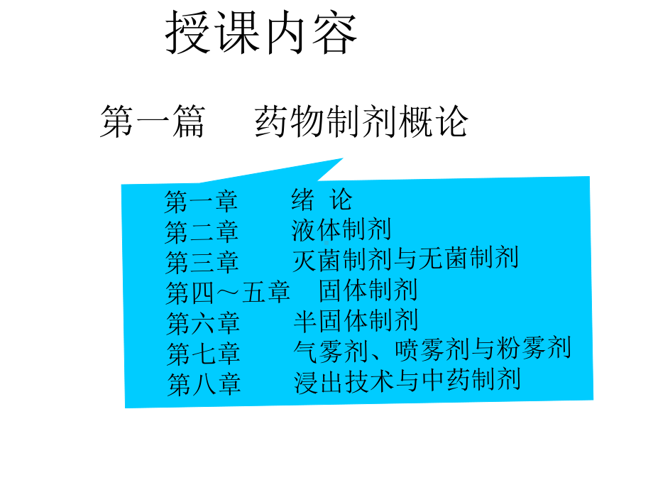 第1章绪论药剂学课件.ppt_第2页