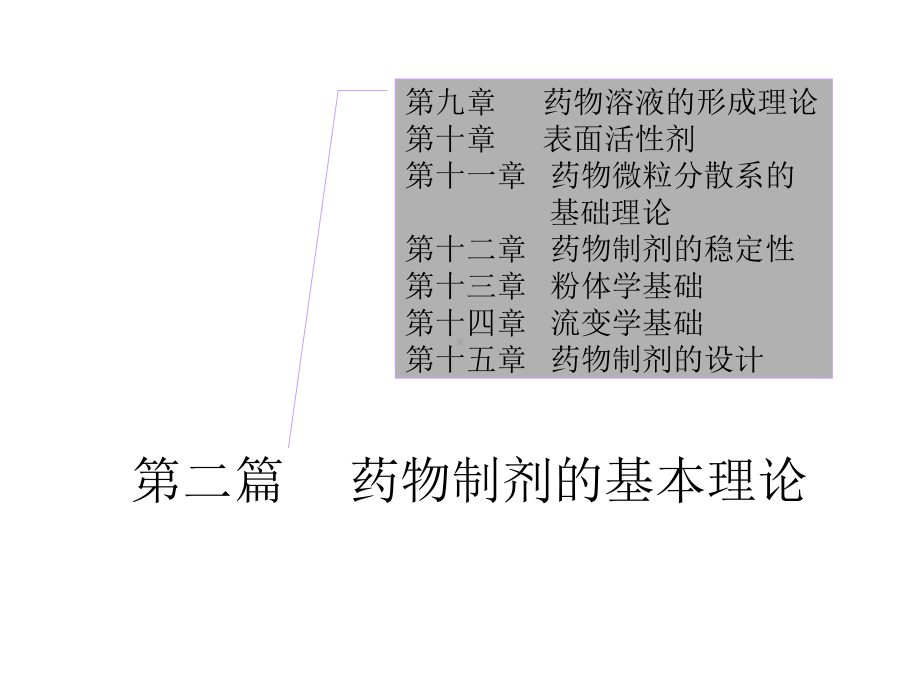 第1章绪论药剂学课件.ppt_第3页