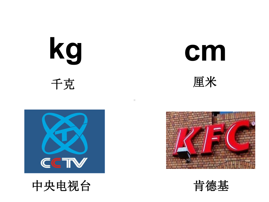 《用字母表示数》优秀课件.ppt_第2页