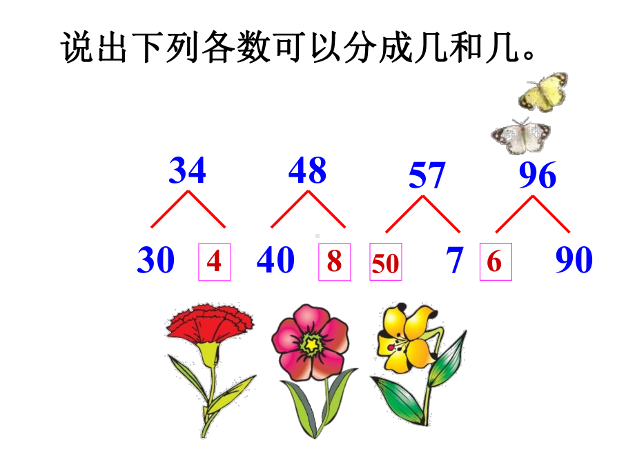 《100以内的加法和减法(一)》课件1优质公开课苏教1下.ppt_第2页