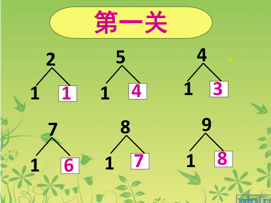 （新人教版）数学一年级上册9加几课件.ppt_第2页