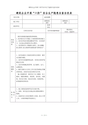 建筑企业开展“六防”安全生产隐患自查自改表参考模板范本.doc