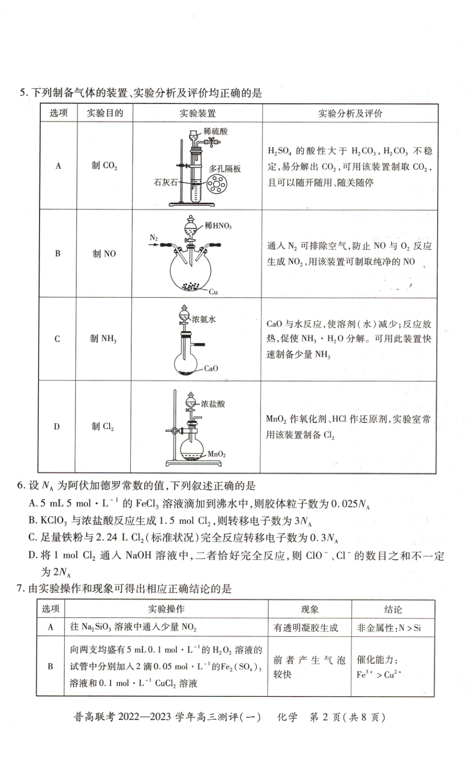 河南省豫北名校普高联考2022-2023学年上学期高三测评（一）化学试卷.pdf_第2页