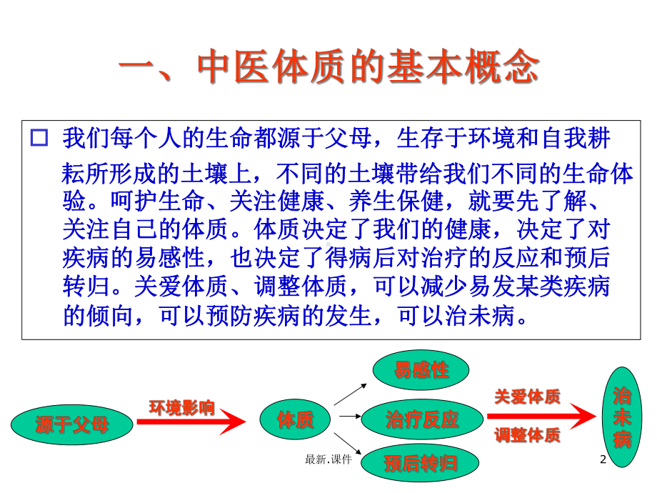 中医体质养生概述课件.ppt_第2页