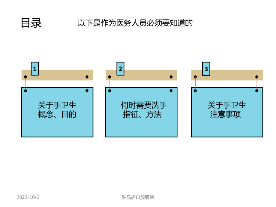 《手卫生相关知识》课件.ppt_第2页