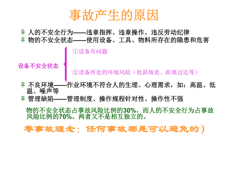 高风险作业培训课件.ppt_第1页