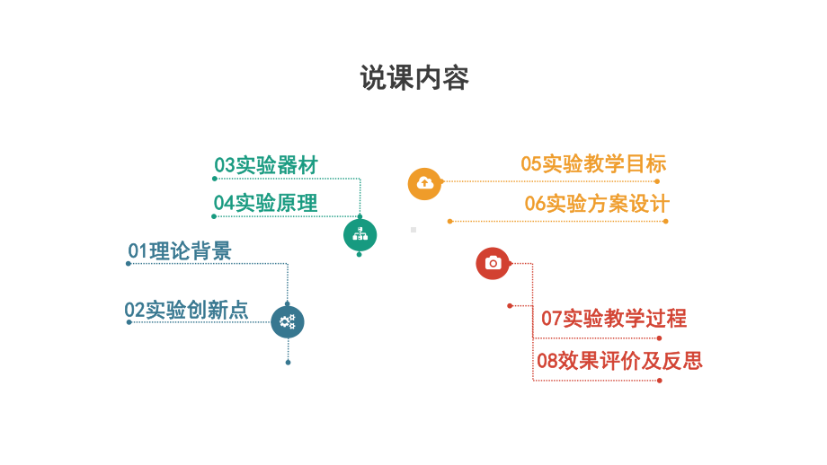 《由一盘“菠萝咕噜肉”引发的思考蛋白酶活性检测》说课课件(全国大赛获奖案例).pptx_第2页