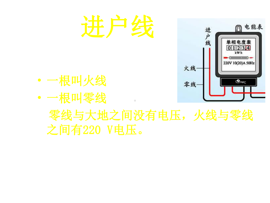 第五节家庭电路课件.ppt_第3页