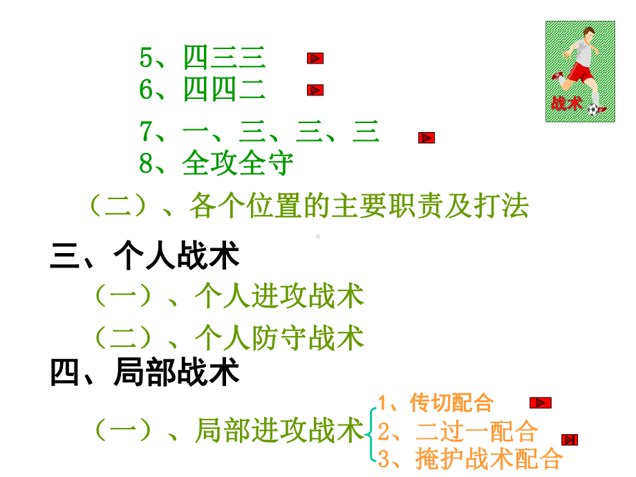 《小学少儿足球基本战术》教练员培训提纲课件.ppt_第3页