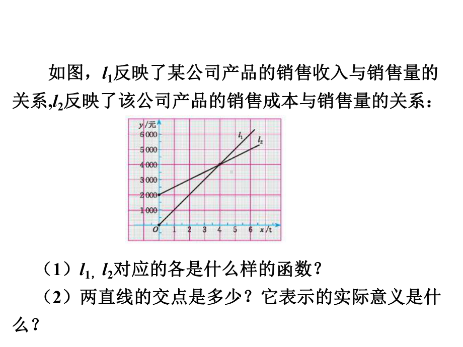 两个一次函数图象在同一坐标系的应用课件.pptx_第2页