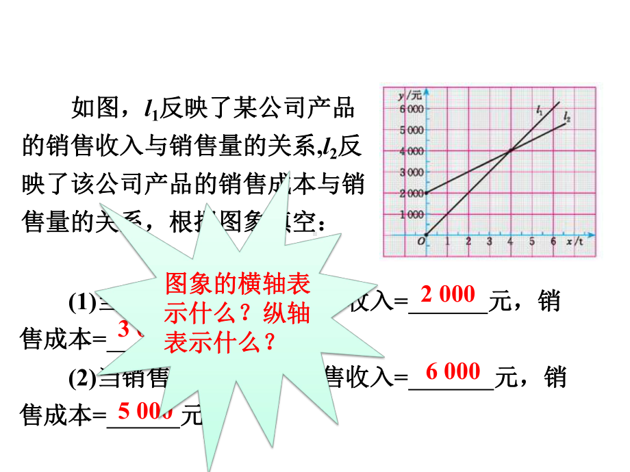 两个一次函数图象在同一坐标系的应用课件.pptx_第3页