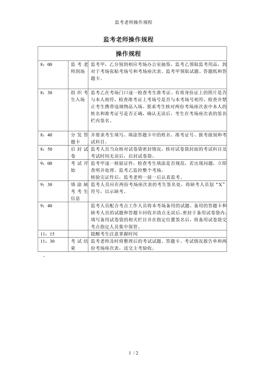 监考老师操作规程参考模板范本.doc_第1页