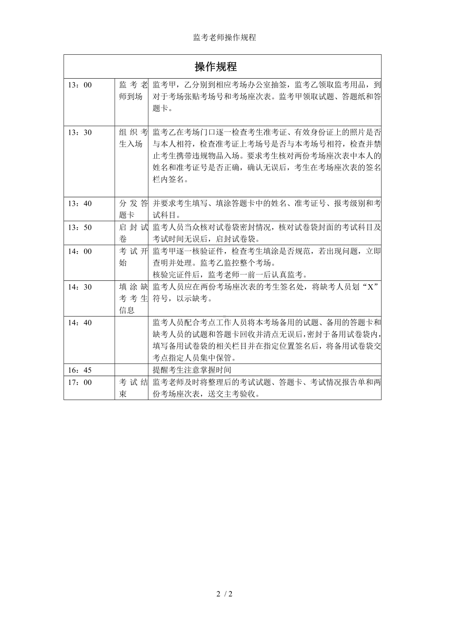 监考老师操作规程参考模板范本.doc_第2页