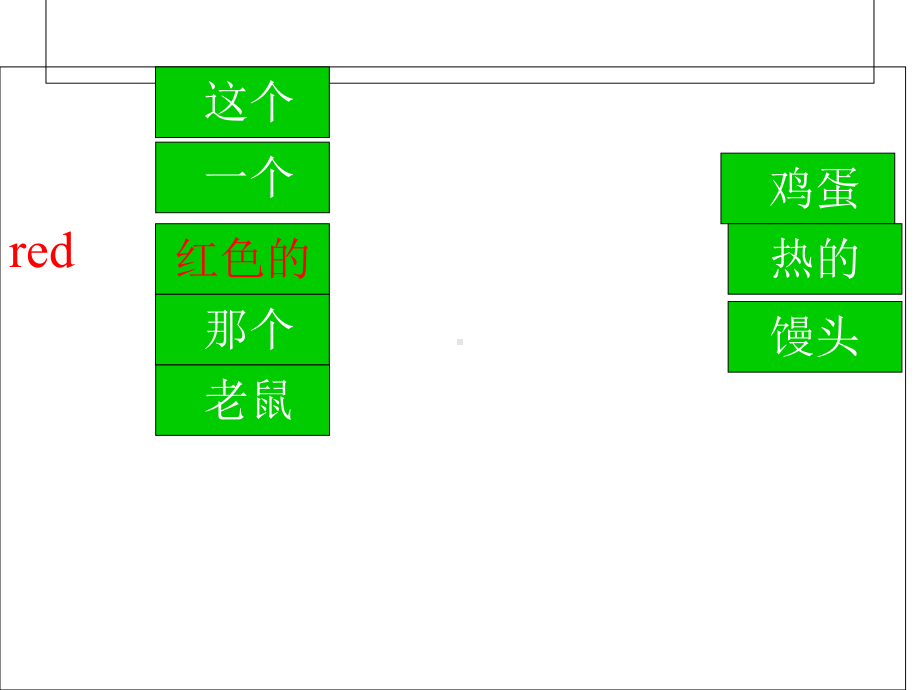 三年级英语上册Lesson8What’sthis课件5科普版.ppt-(课件无音视频)_第3页