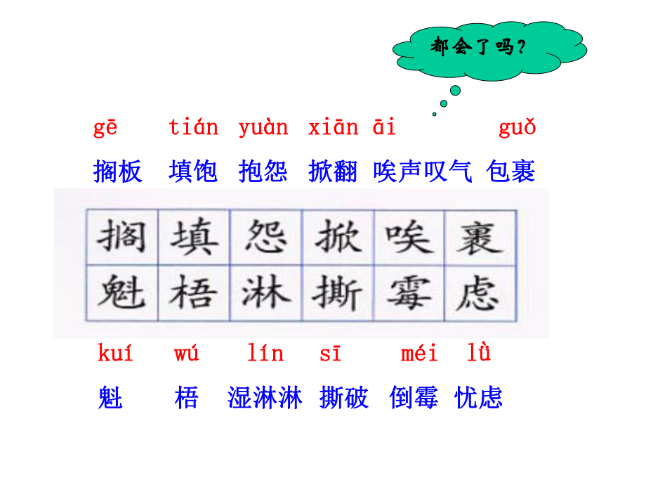 《穷人》教学课件.ppt_第3页