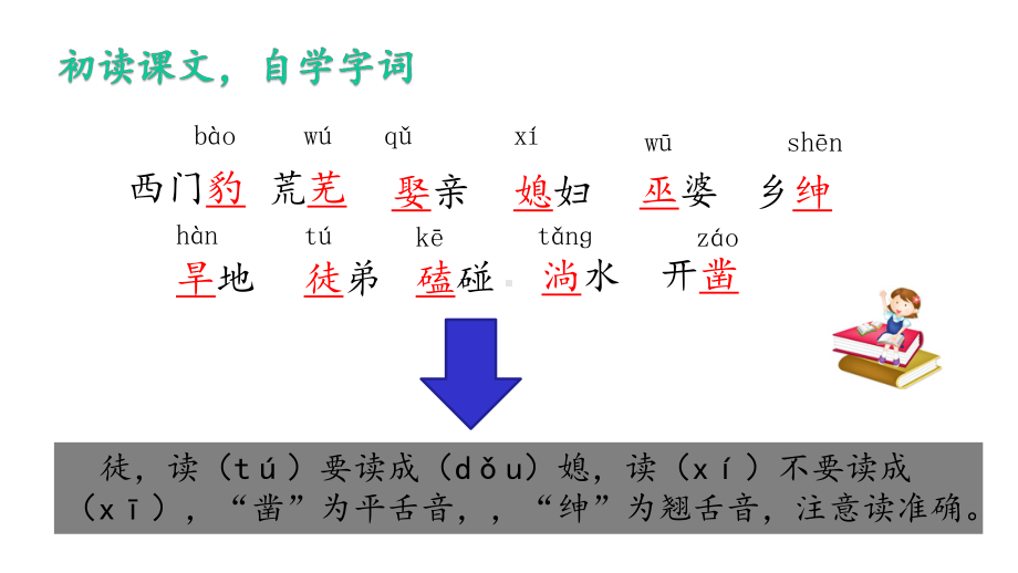 《西门豹治邺》课件.pptx_第3页