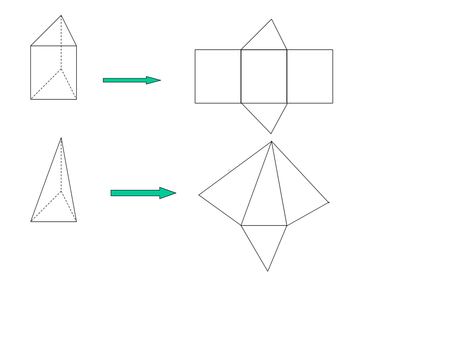 [高一数学]表面积体积课件.ppt_第3页