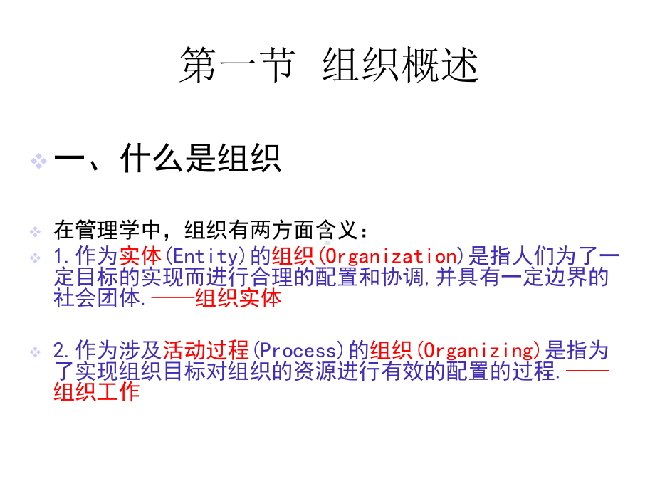 第六章组织设计课件.ppt_第2页