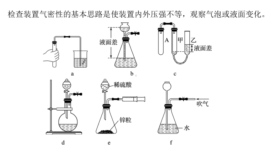 《装置气密性专题》课件.pptx_第2页