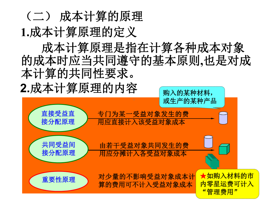 第七章成本计算方法及其应用课件.ppt_第3页