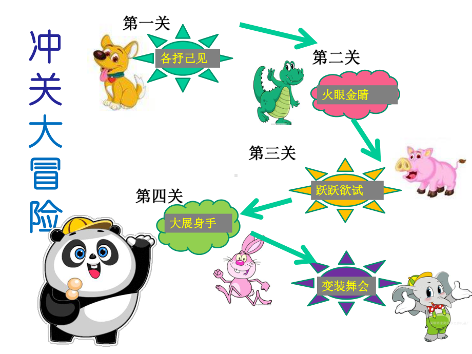 《动物的花衣裳》小学美术教学课件.pptx_第3页