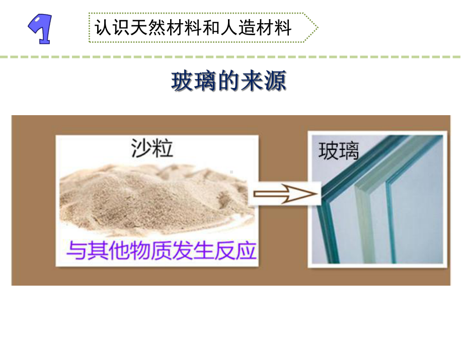 2020新教材苏教版三年级下册科学：12天然材料与人造材料课件.ppt_第3页