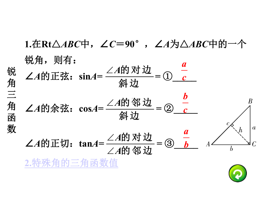 第六节解直角三角形及其应用课件.ppt_第3页