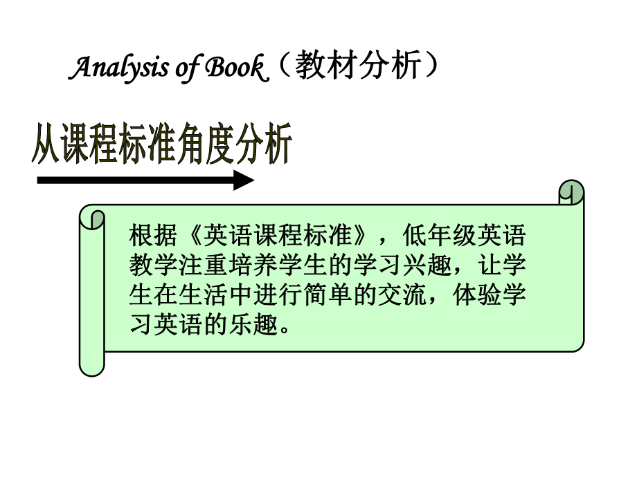 三年级英语上册Unit7Lesson3HowOldAreYou课件2鲁科版.ppt-(课件无音视频)_第3页