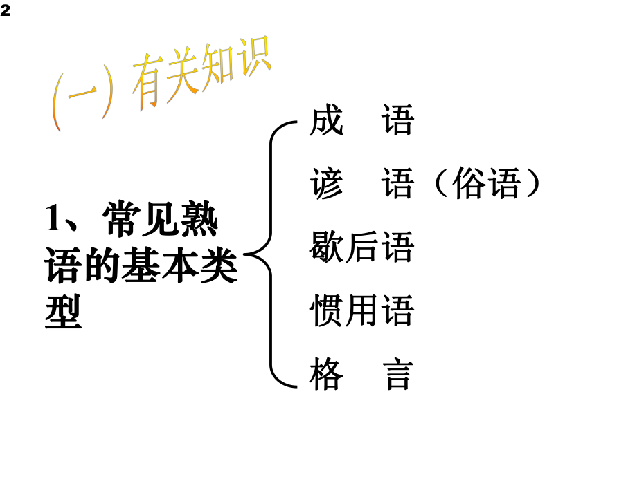 《高三语文专题复习-正确使用词语》课件(156张).ppt_第2页