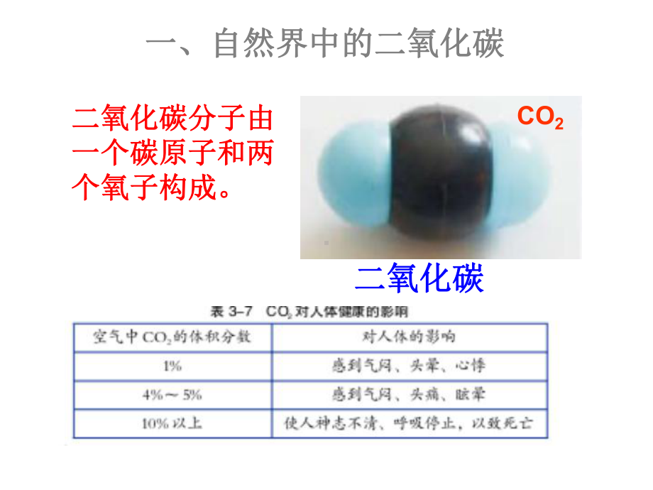 （浙教版）八年级科学下册第三章第四节二氧化碳制取与性质课件.ppt_第2页