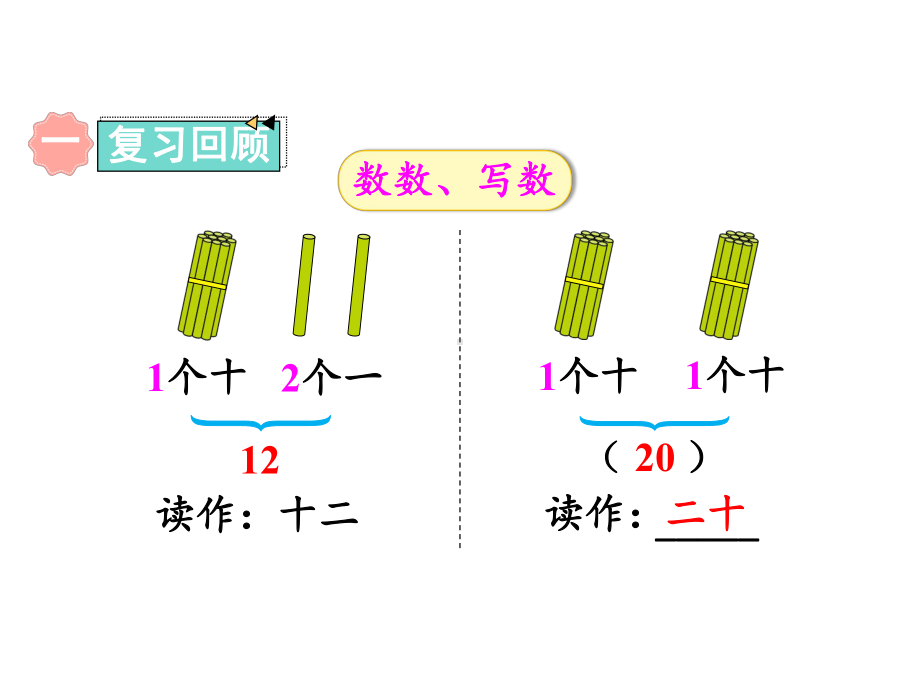 一年级上册数学课件第六单元练习十七人教版.ppt_第2页