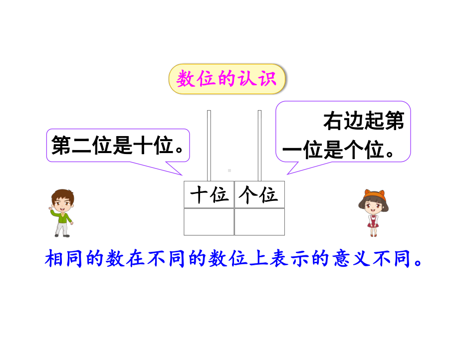 一年级上册数学课件第六单元练习十七人教版.ppt_第3页