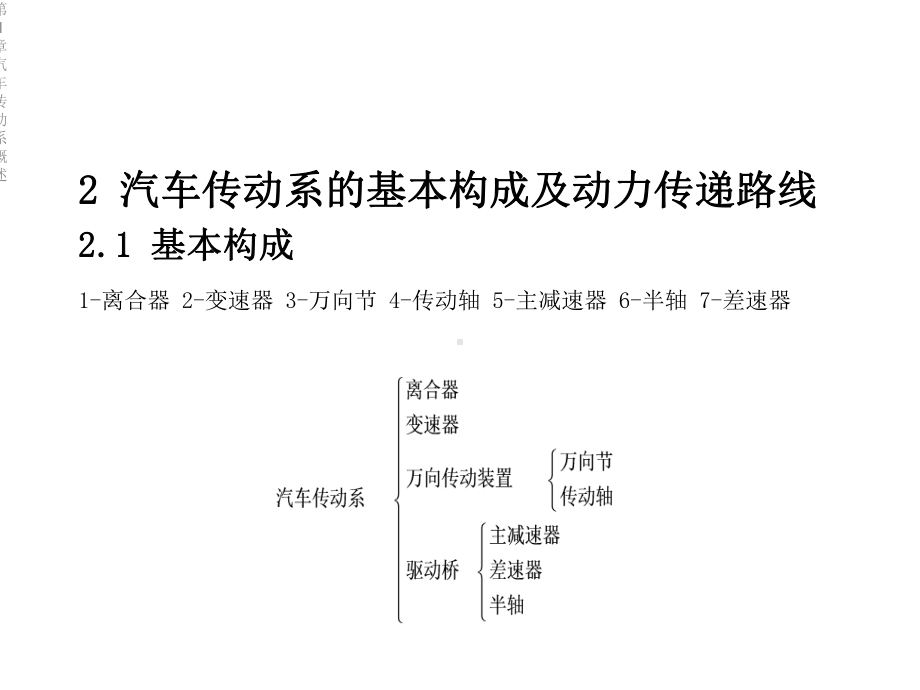 第1章汽车传动系概述课件.ppt_第3页