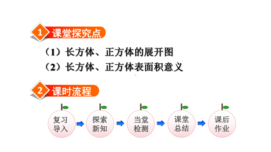 《长方体和正方体的展开图》教学课件五年级下册.ppt_第2页