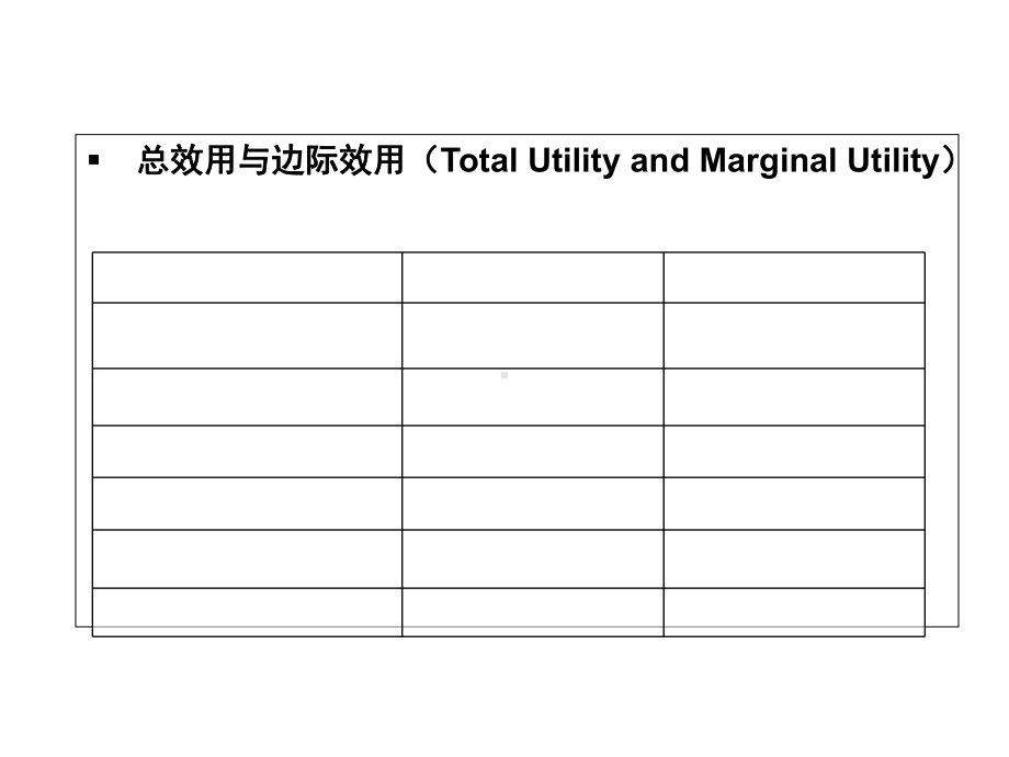 《微观经济学(甲)》第四章-消费者理论课件.ppt_第3页