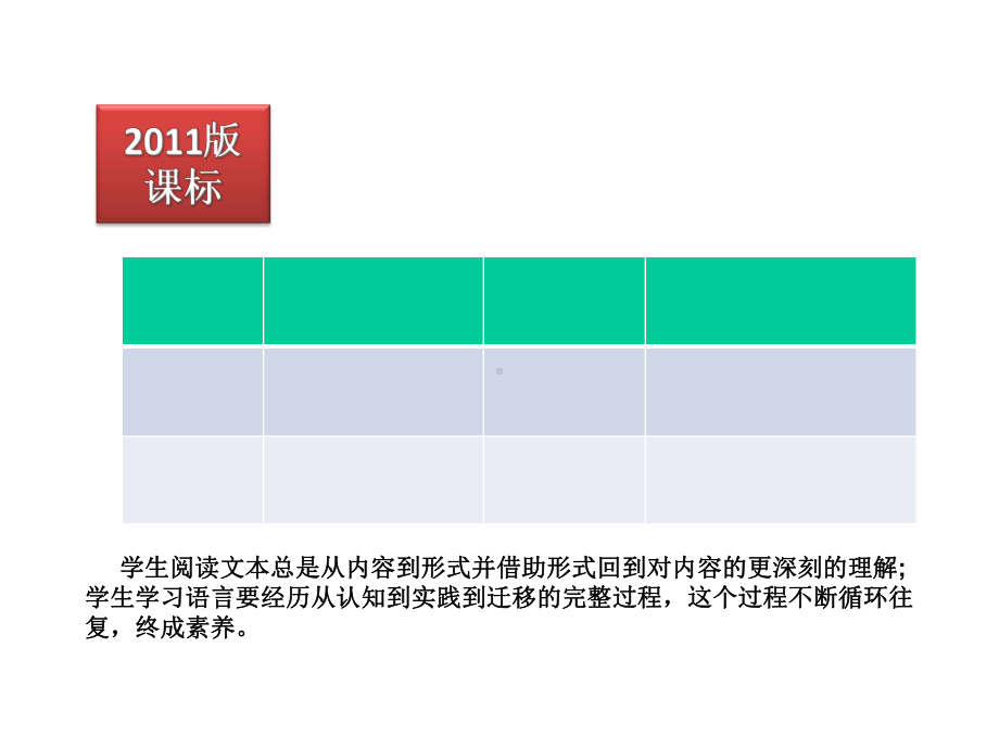 《部编教材小学一年级下册语文阅读教学内容及教学策略》教师培训提纲课件.ppt_第2页